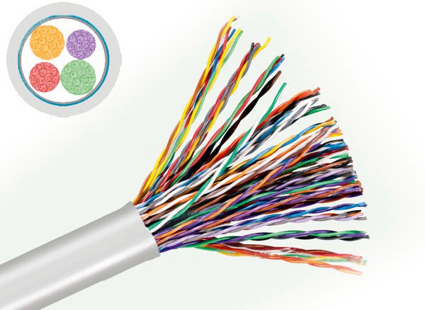 通信电缆 大对数电缆