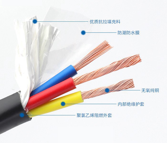 RVV电缆 控制电缆