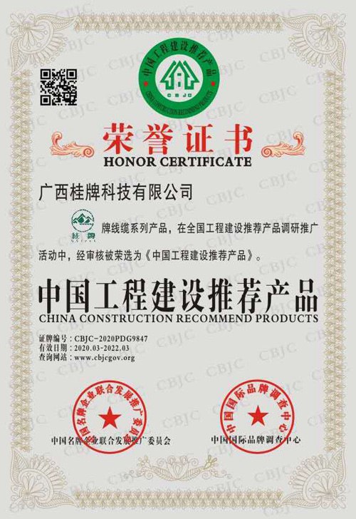 中国工程建设推荐产品